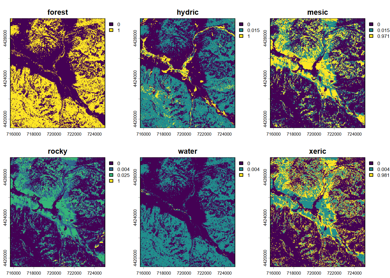 CART classification, probabilities of each class, Sentinel-2 10 m 20210628