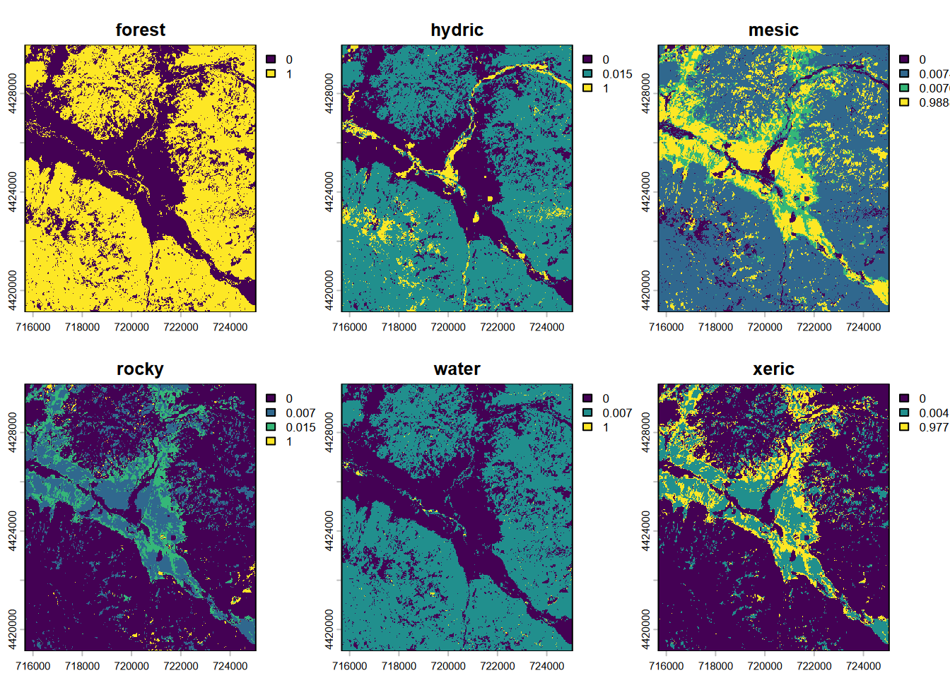 CART classification, probabilities of each class, Sentinel-2 20 m 20210628