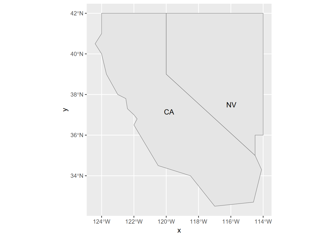 Using an sf class to build a map in ggplot2, displaying an attribute