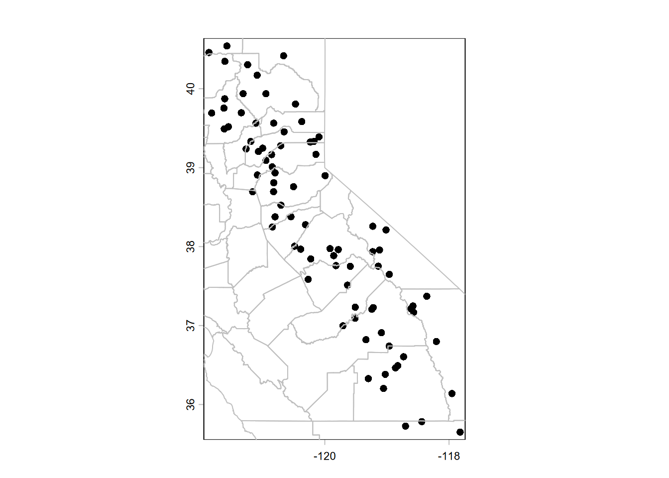 Plotting SpatVector data with base R plot system