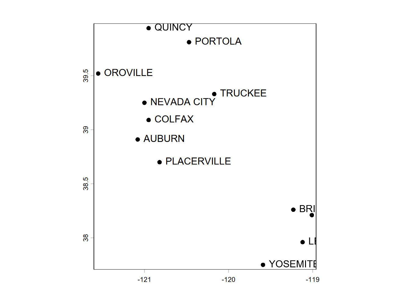 Simple plot of SpatVector point data with labels (note that overlapping labels may result, as seen here)